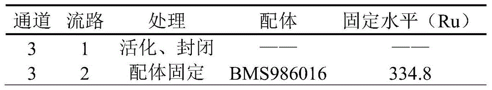 Figure BDA0002080313060000161