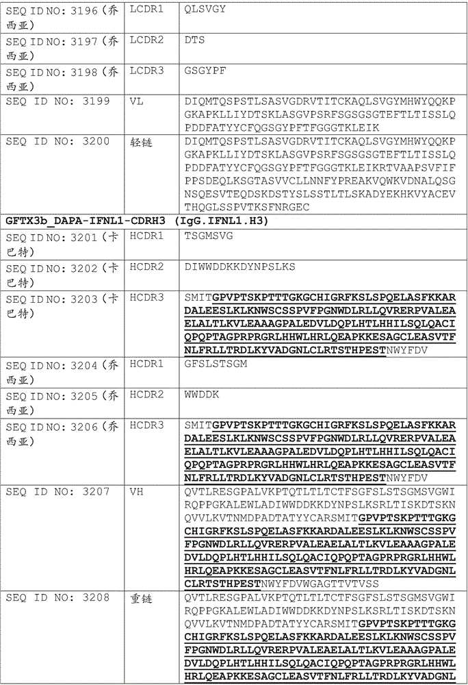 Figure BDA0002375507530003421