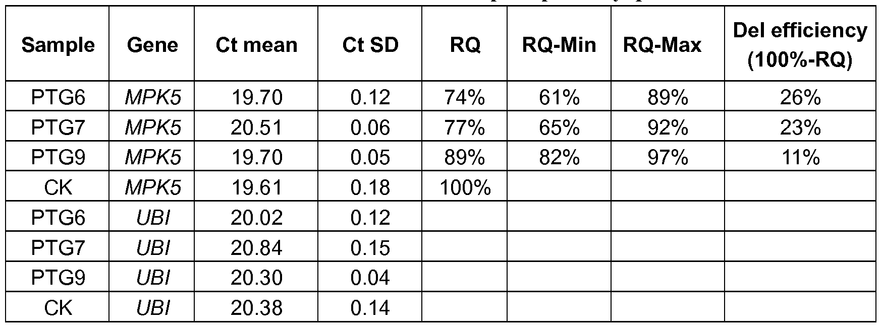 Figure imgf000067_0001