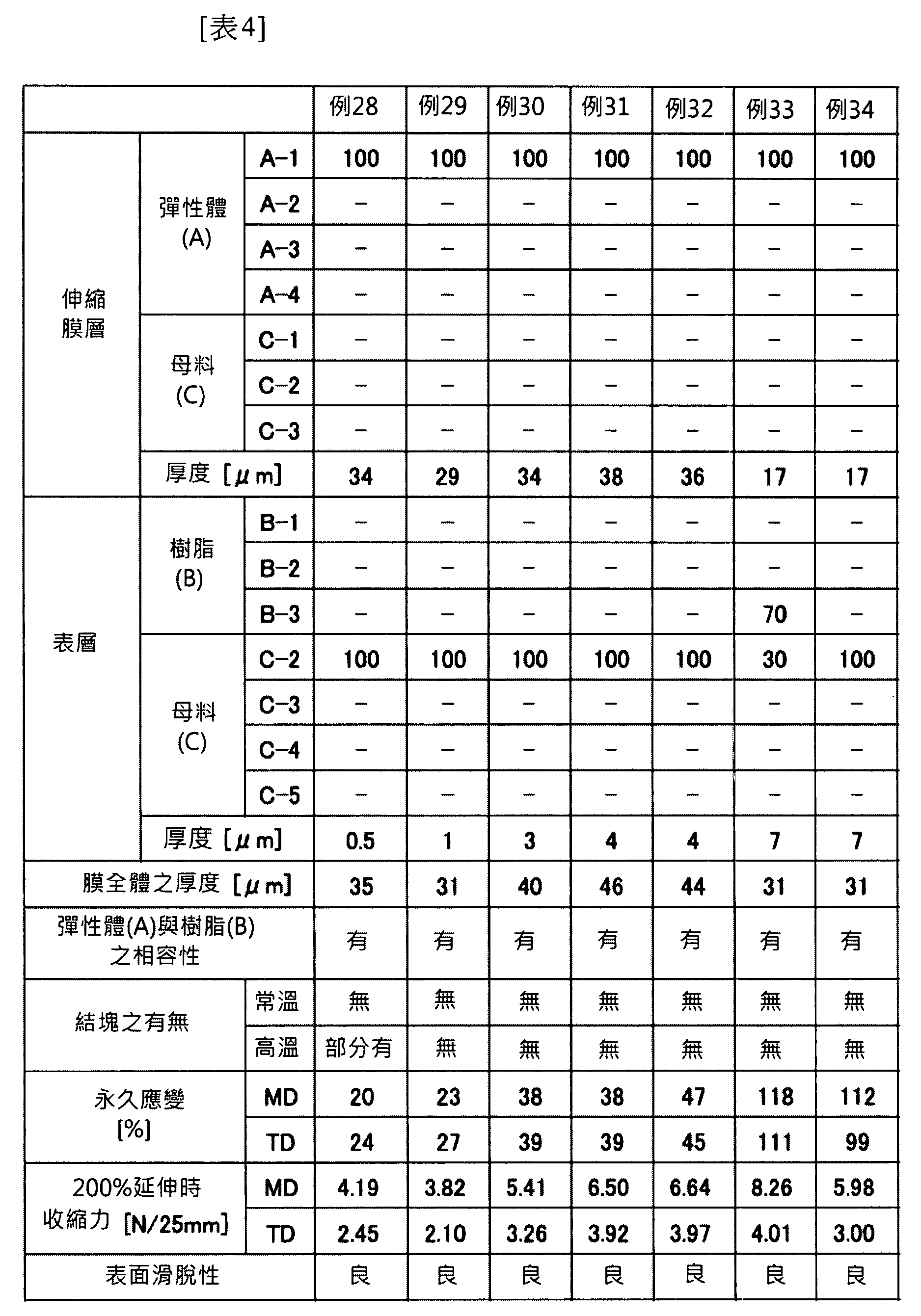 Figure 104123537-A0202-12-0024-4