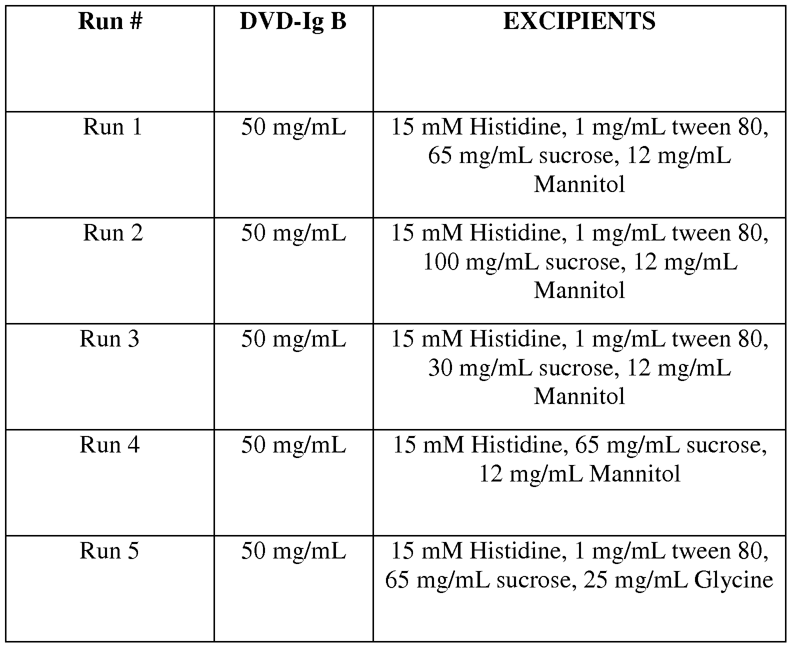 Figure imgf000228_0001