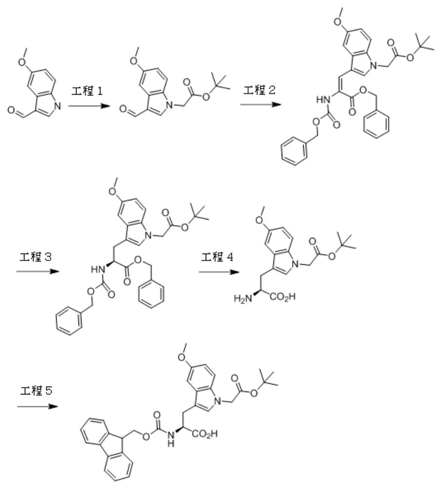 Figure 0007206222000017