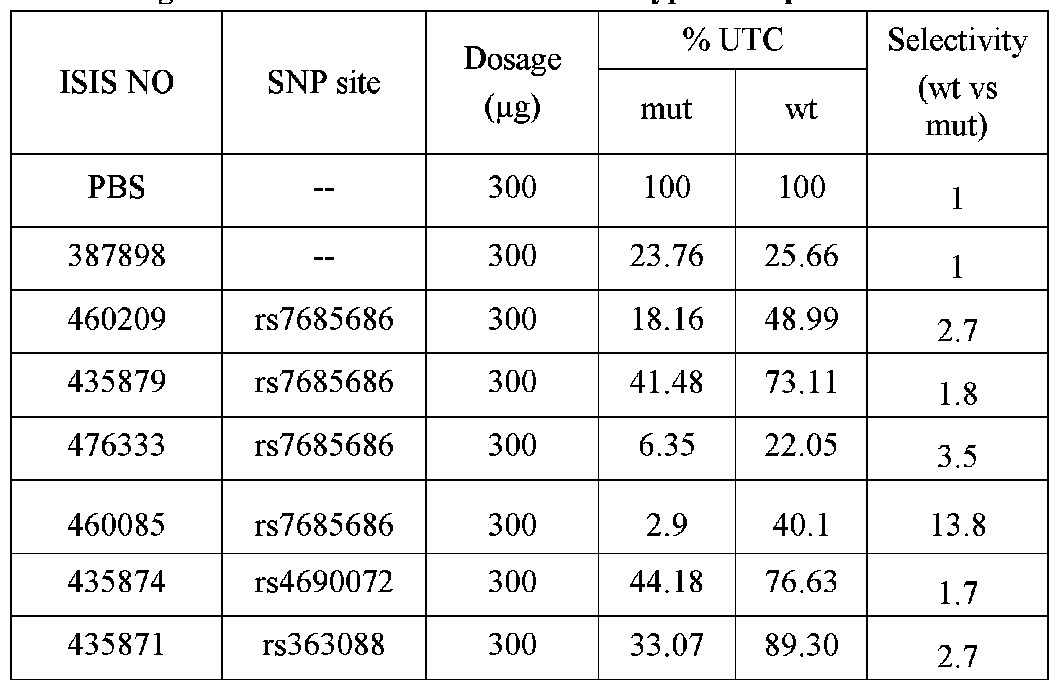 Figure imgf000172_0002