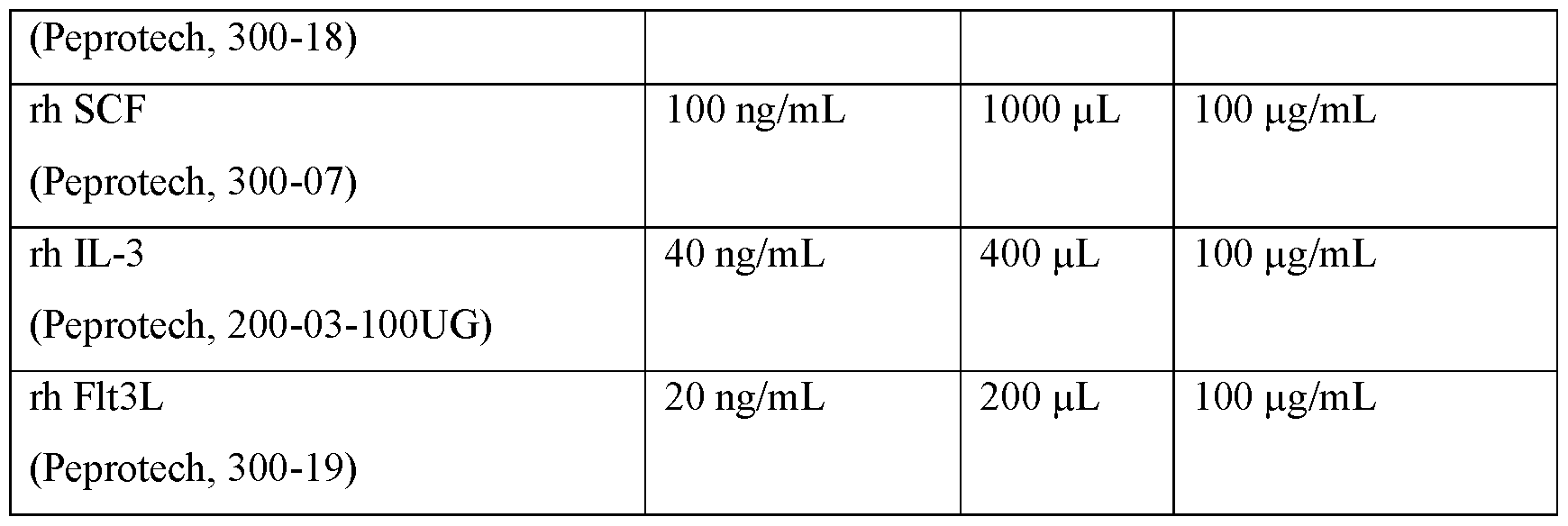 Figure imgf000187_0001
