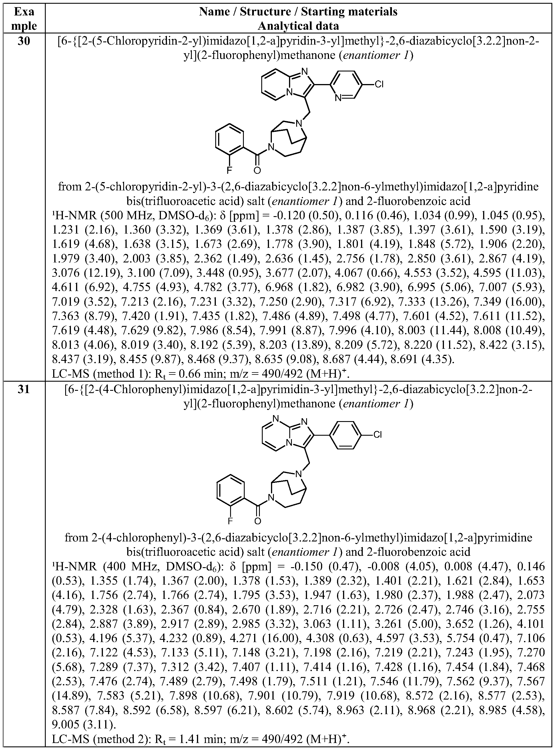 Figure PCTCN2017088237-appb-000148