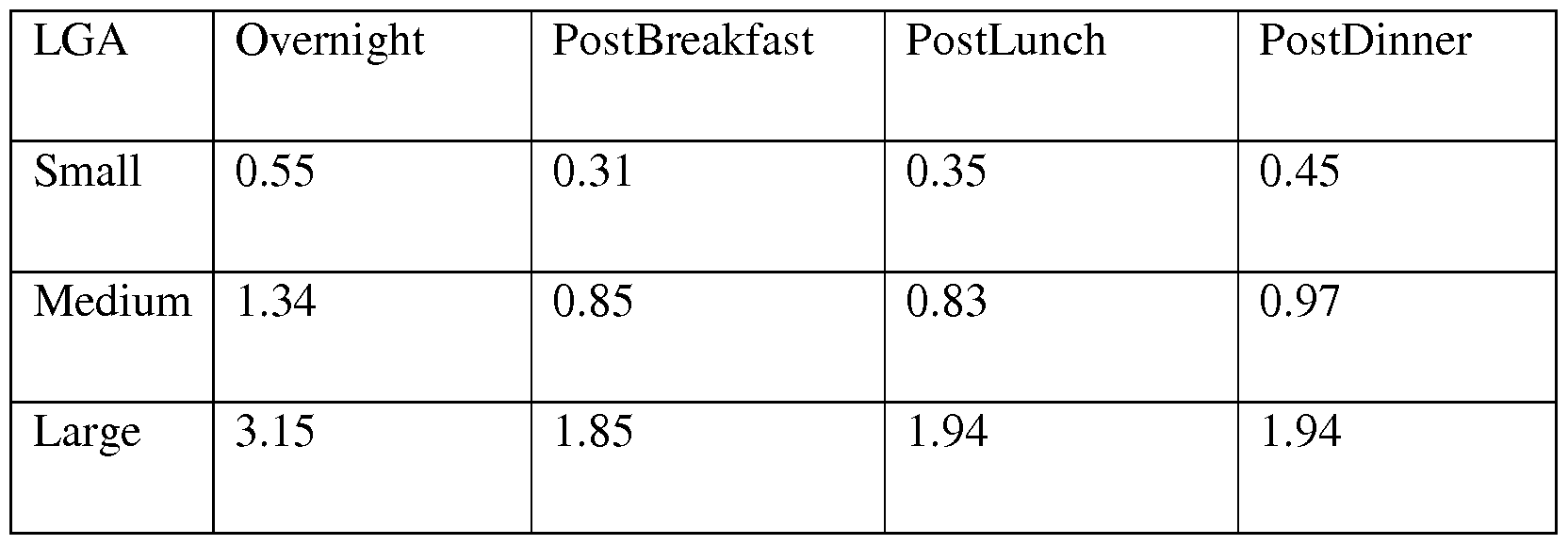 Figure imgf000056_0001