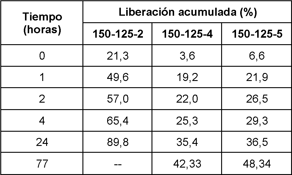 Figure imgf000029_0002