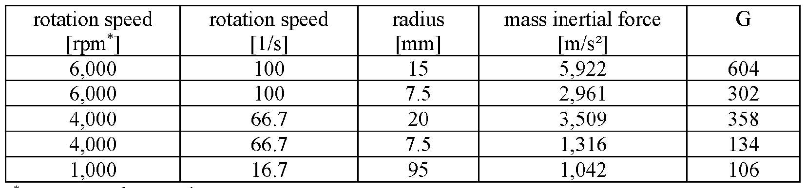 Figure imgf000018_0001