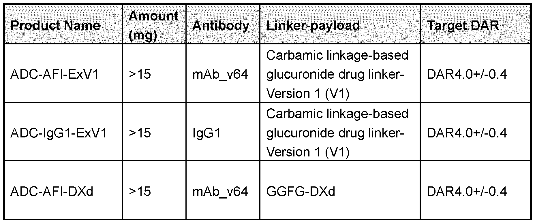 Figure imgf000075_0001