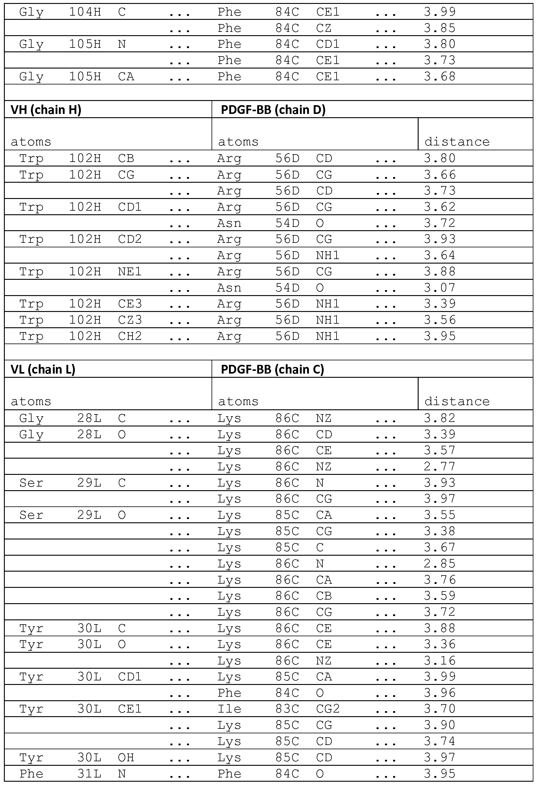 Figure imgf000140_0001