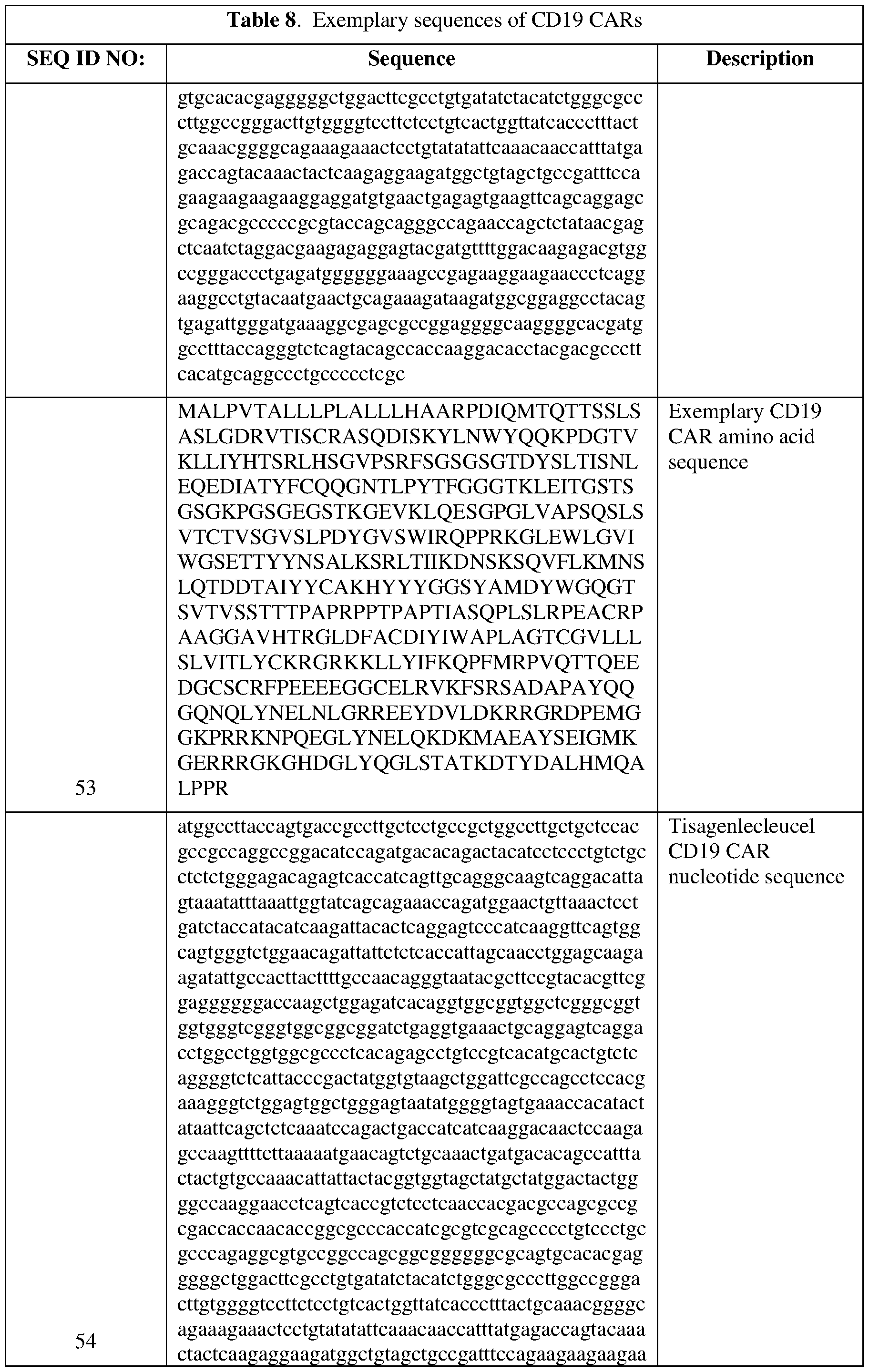 Figure imgf000157_0001
