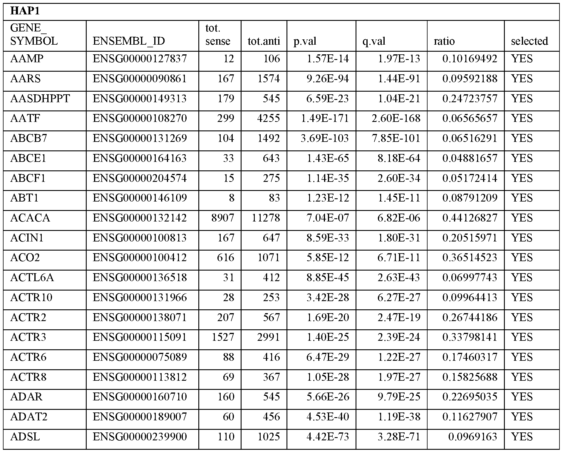 Figure imgf000058_0002