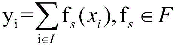 Figure RE-GDA0002493996240000103