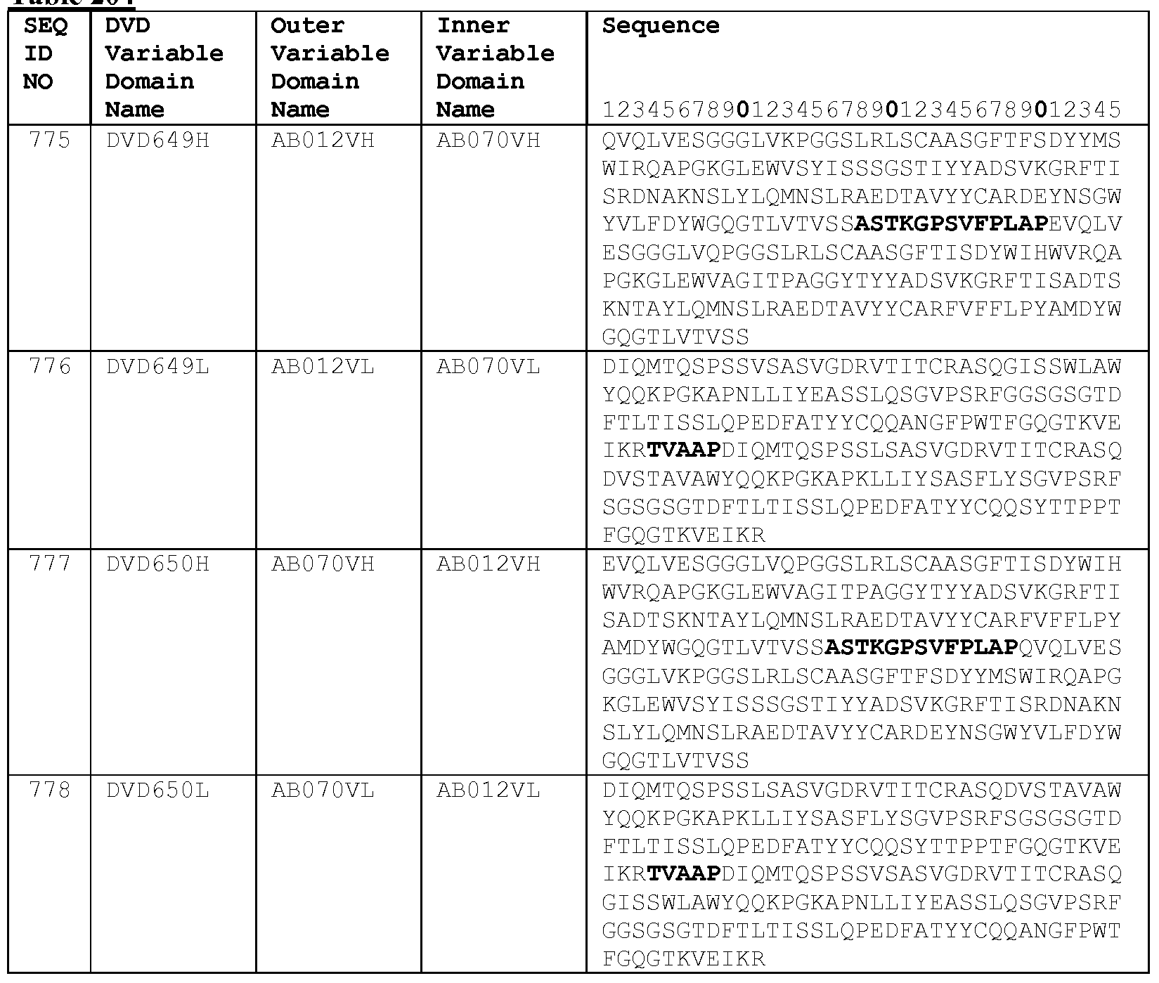 Figure imgf000434_0001