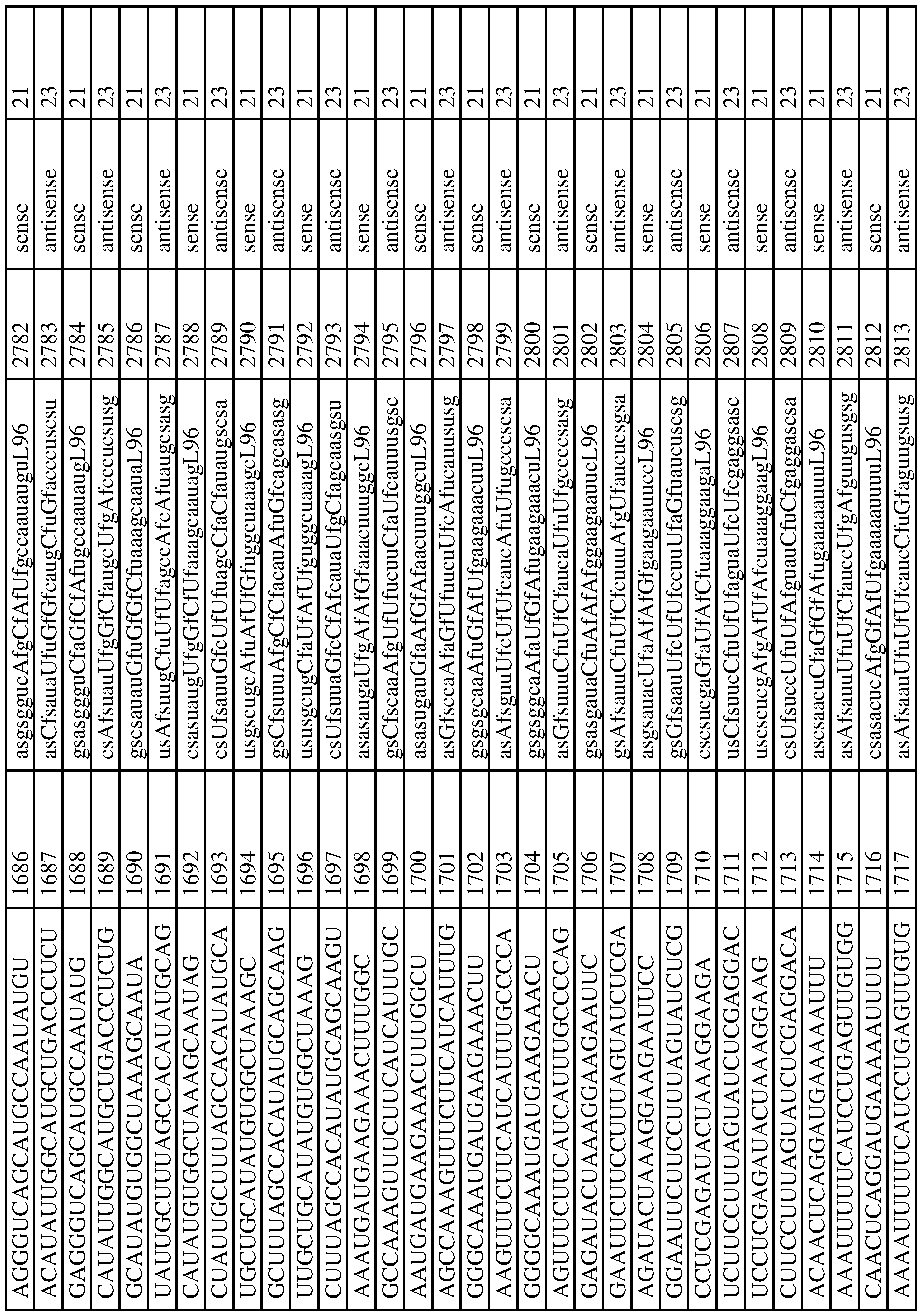 Figure imgf000221_0001