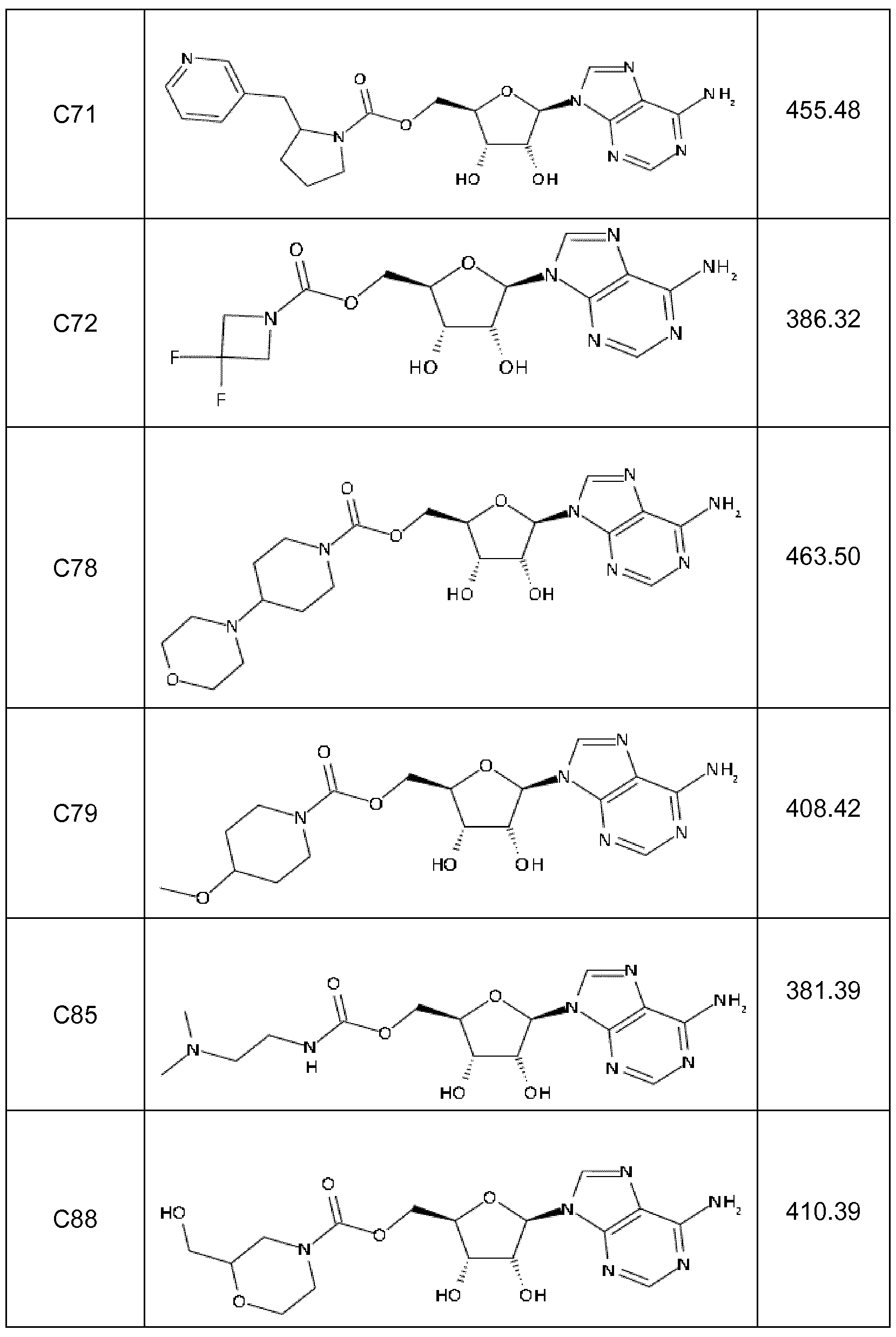 Figure imgf000058_0001