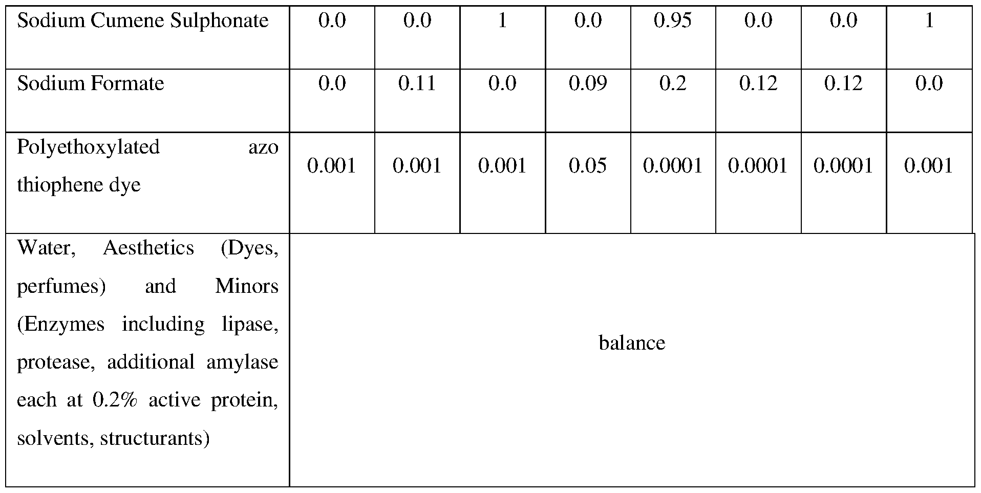 Figure imgf000045_0001