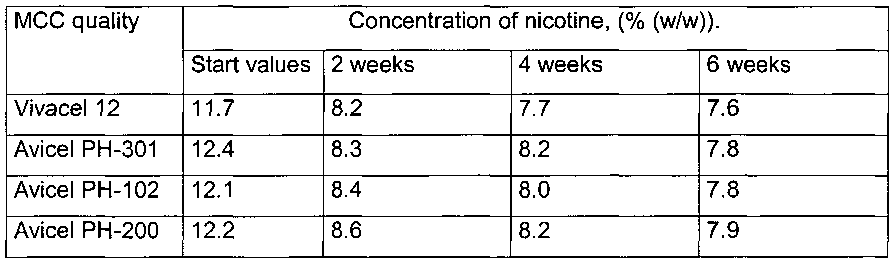 Figure imgf000018_0002