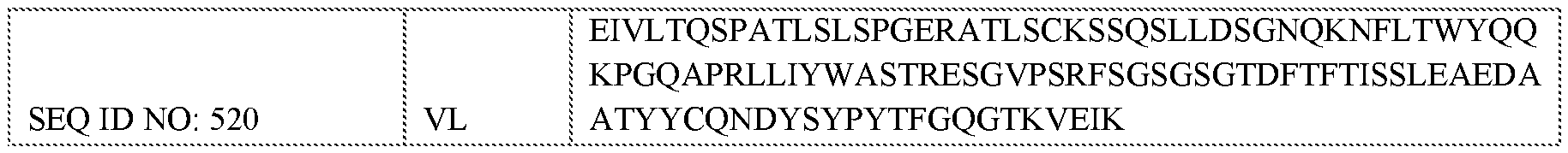 Figure imgf000040_0001