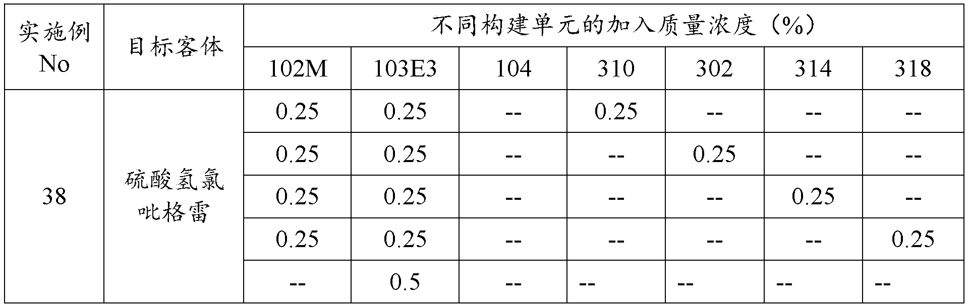 Figure PCTCN2022085860-appb-000139