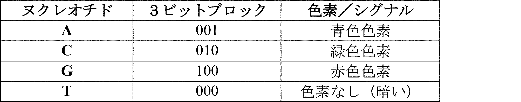 Figure 2025516589000002