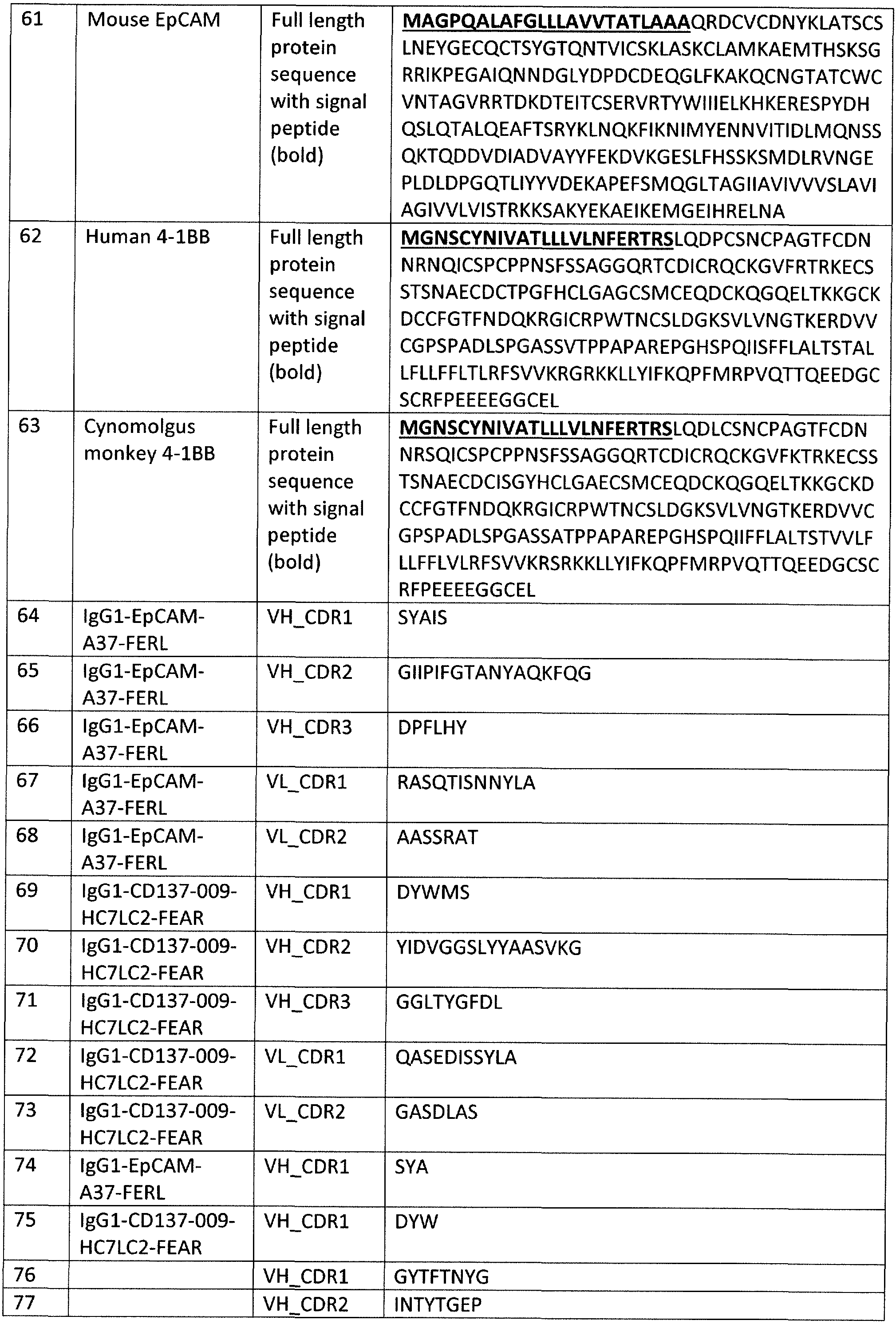 Figure imgf000081_0001