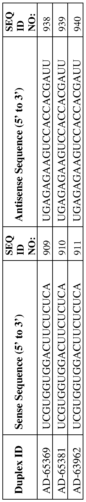 Figure imgf000117_0002