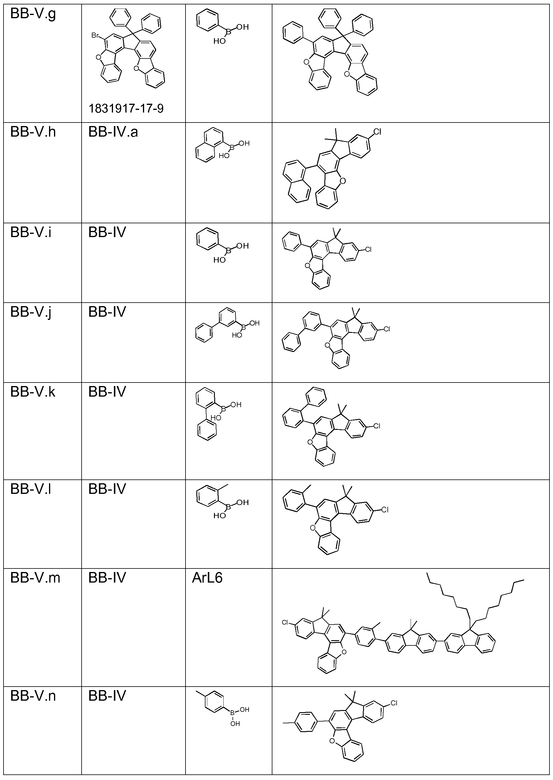 Figure imgf000111_0001