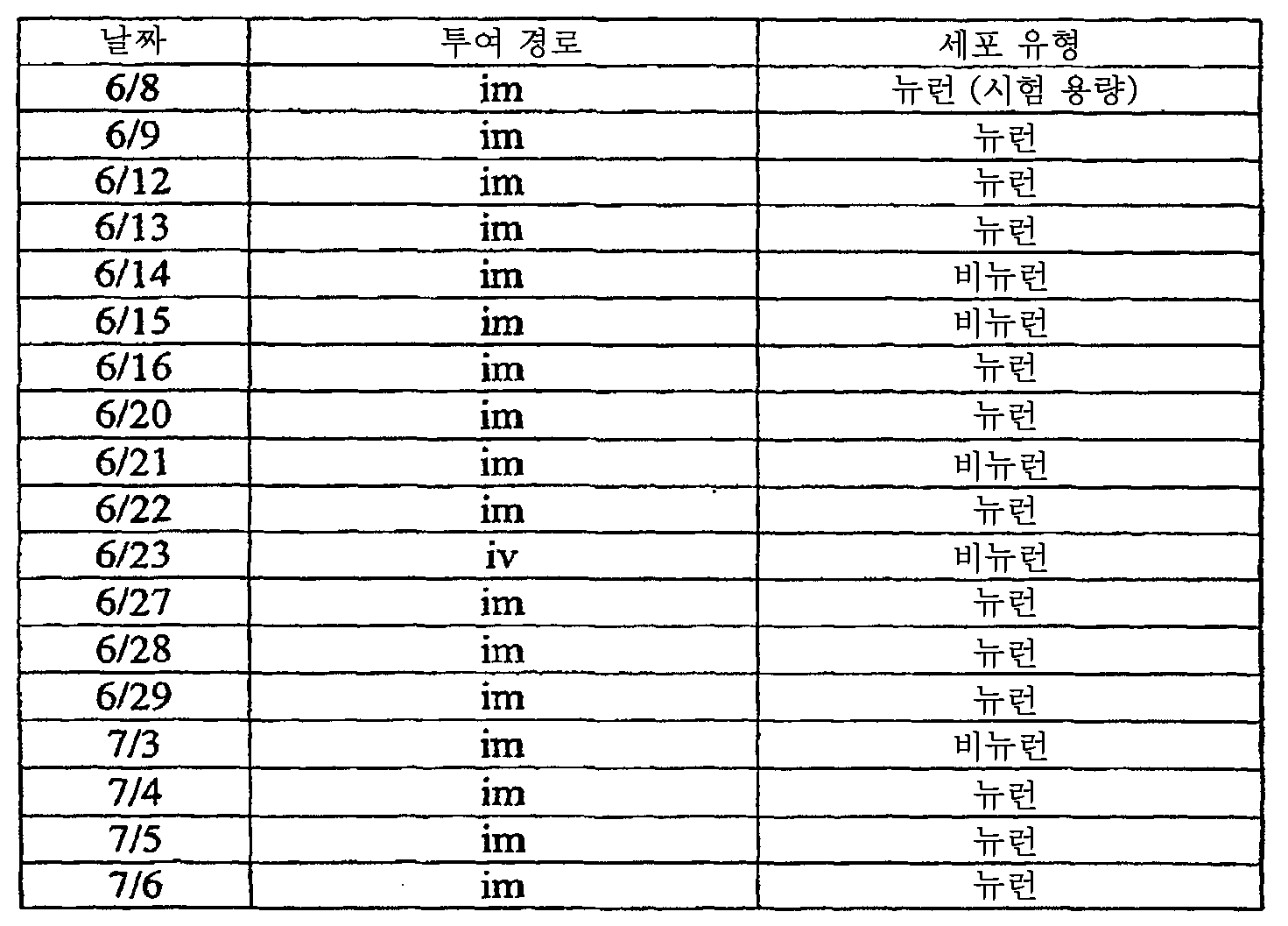 Figure 112008069743056-PCT00043