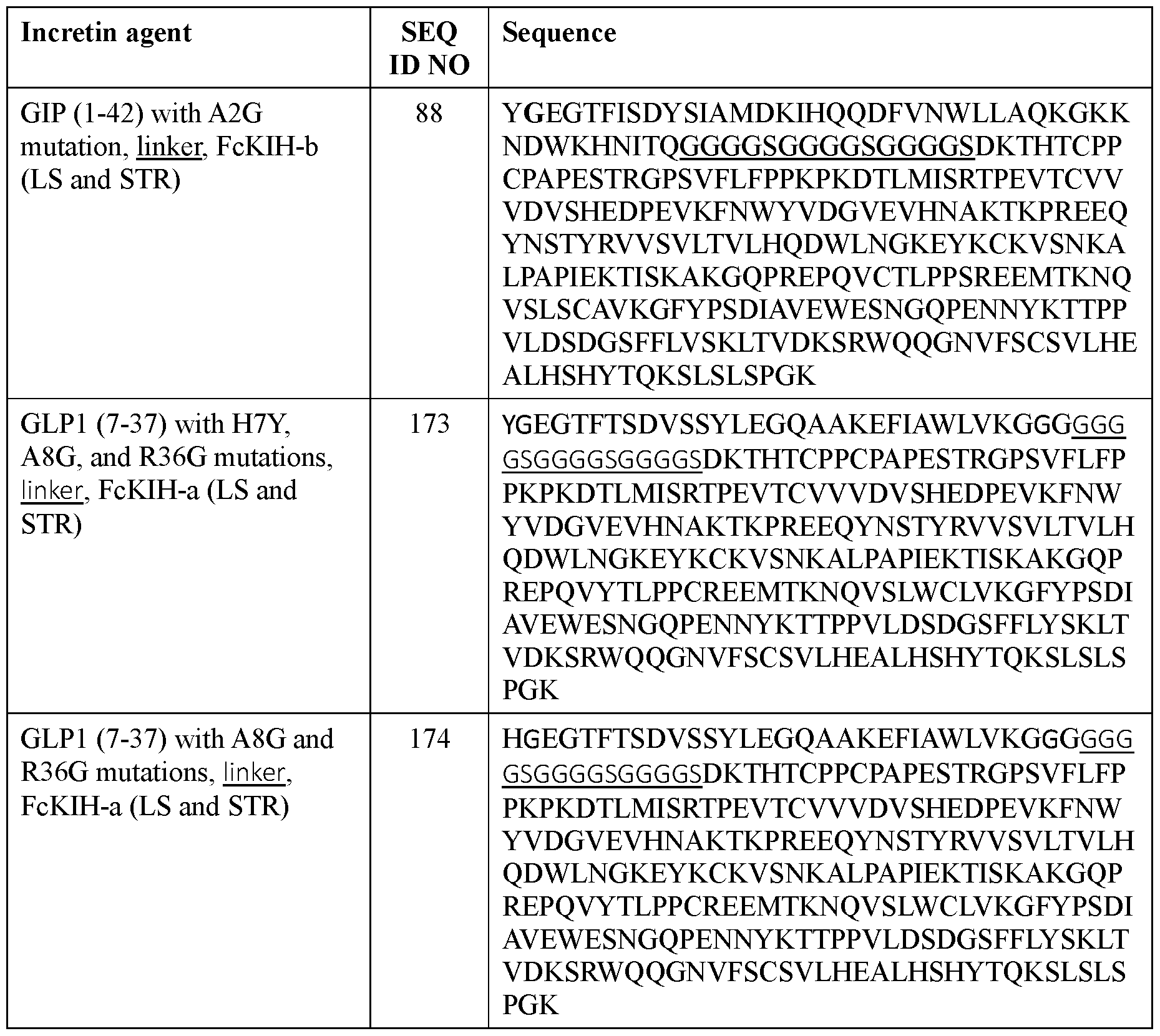 Figure imgf000091_0001