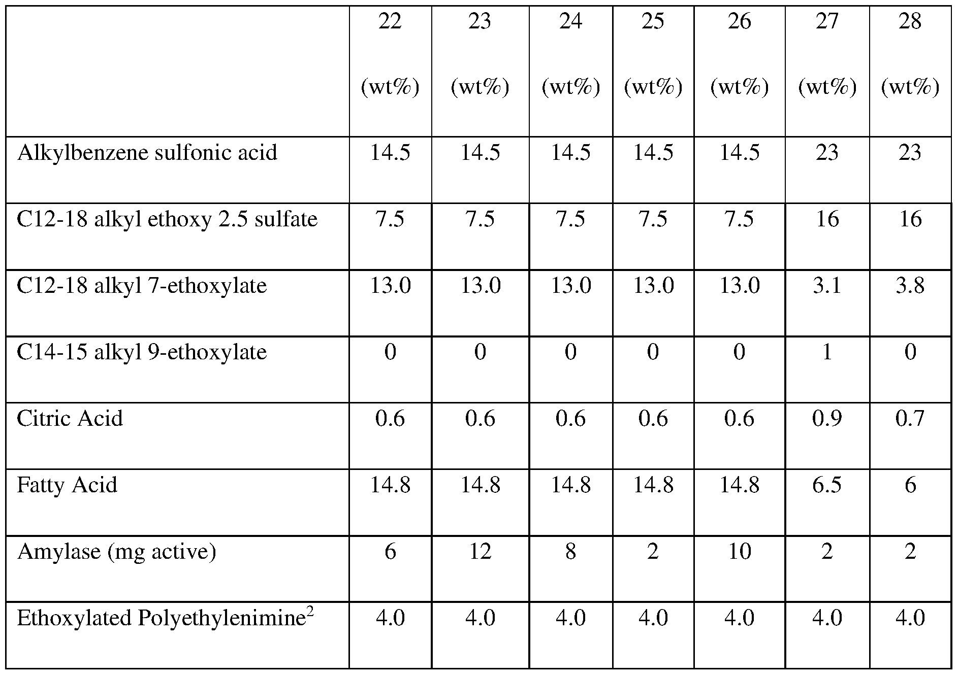 Figure imgf000045_0002