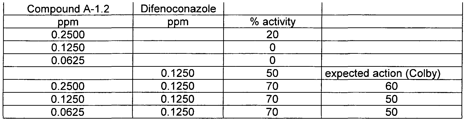 Figure imgf000059_0002