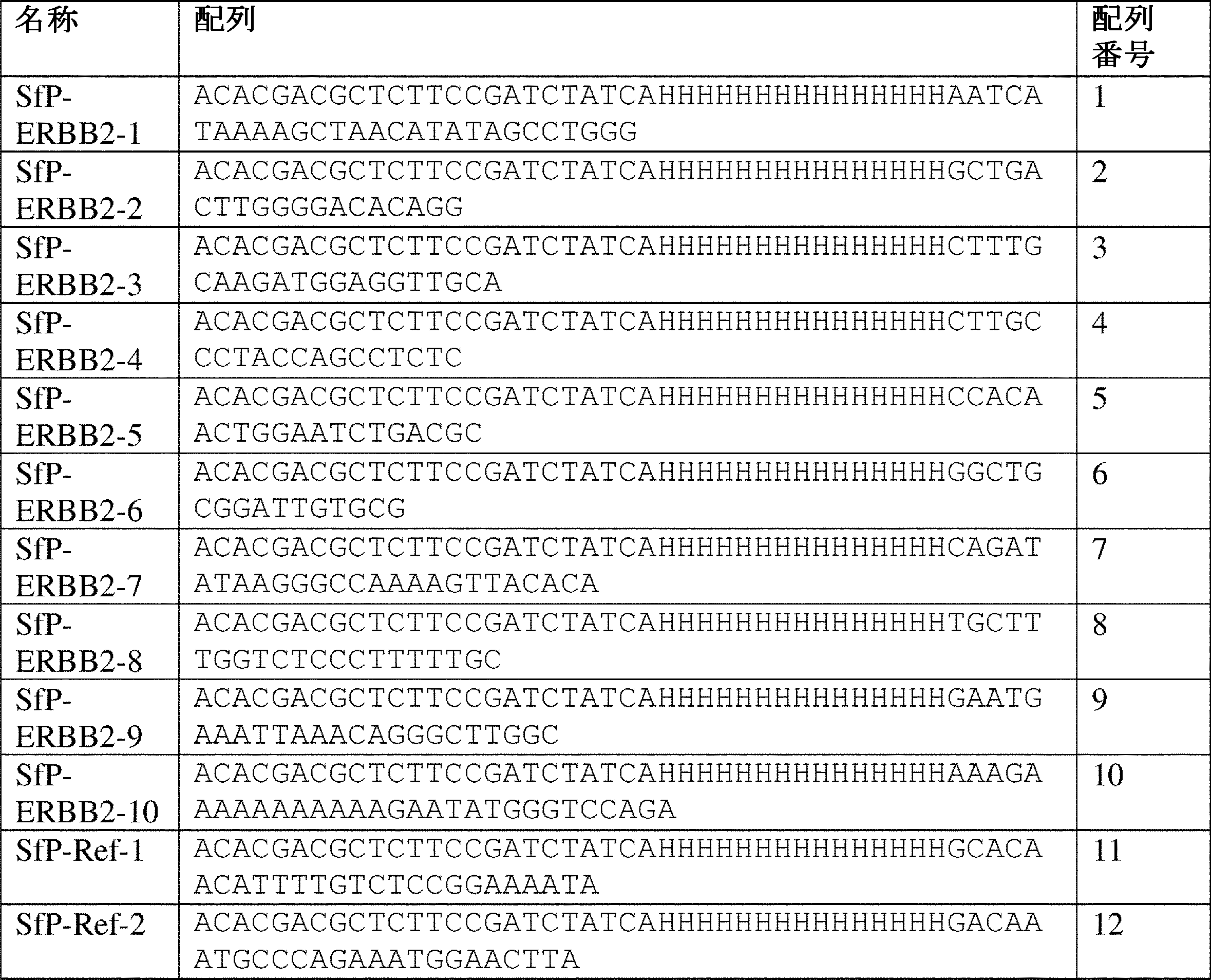 Figure 0007602464000016