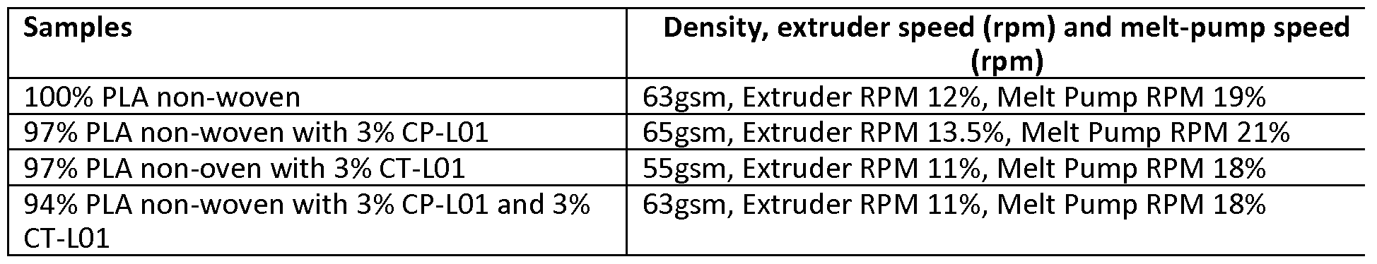Figure imgf000049_0001