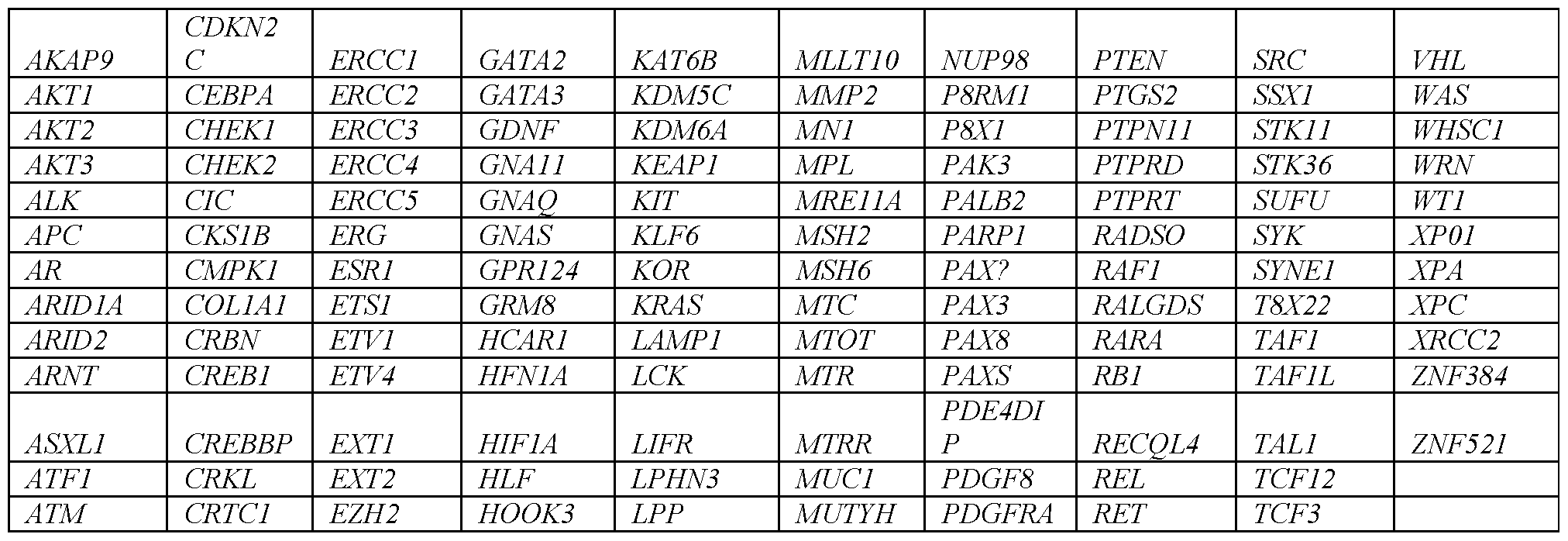Figure imgf000055_0001