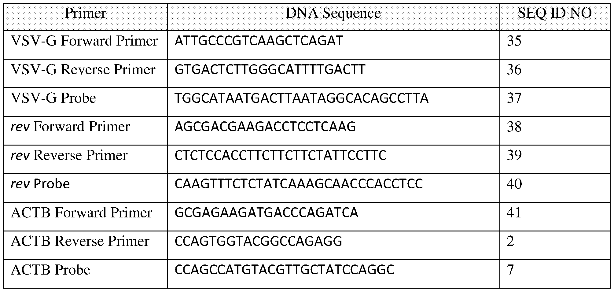 Figure imgf000186_0001