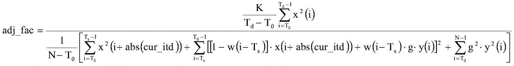 Figure BDA0001387211620000282