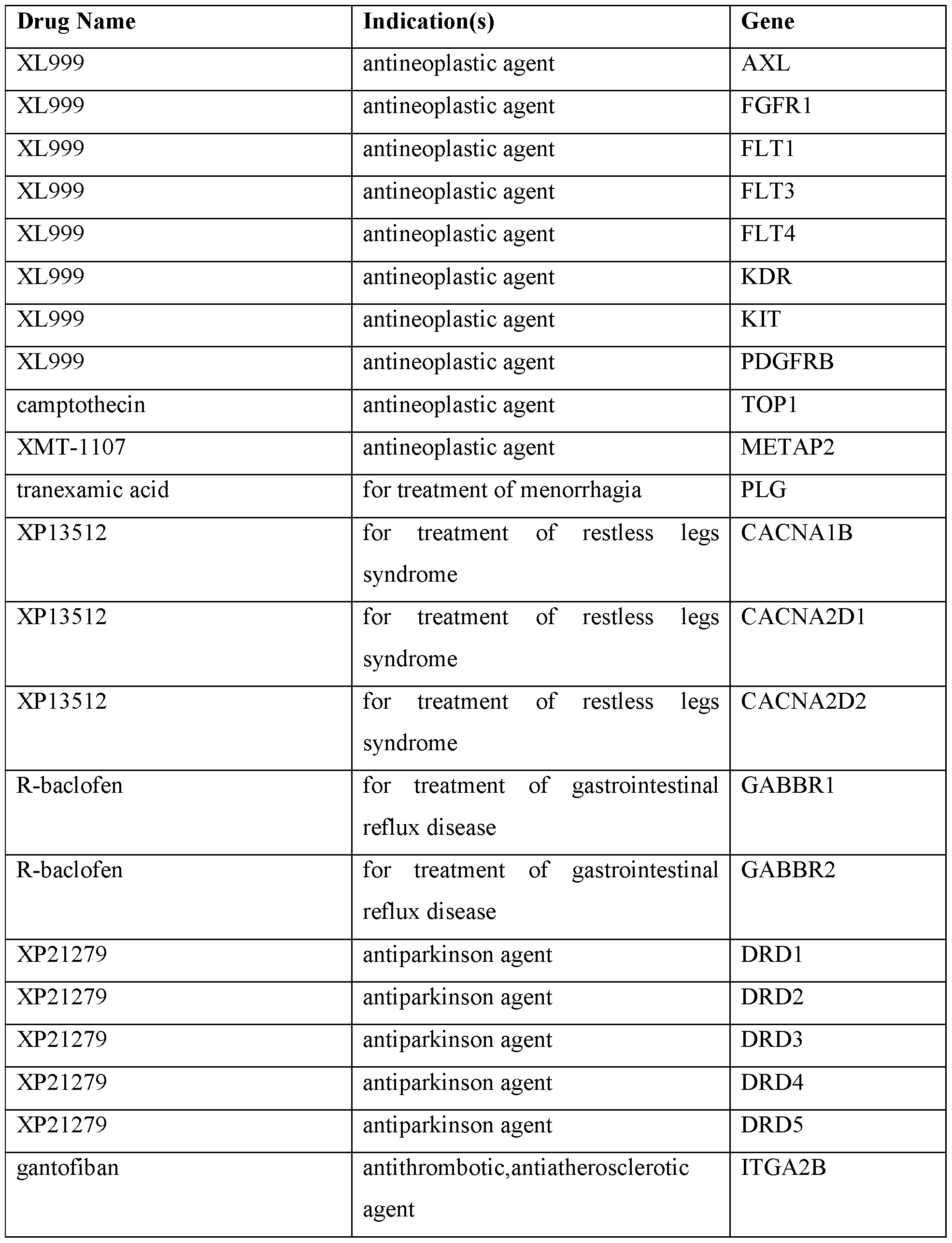 Figure imgf000386_0001
