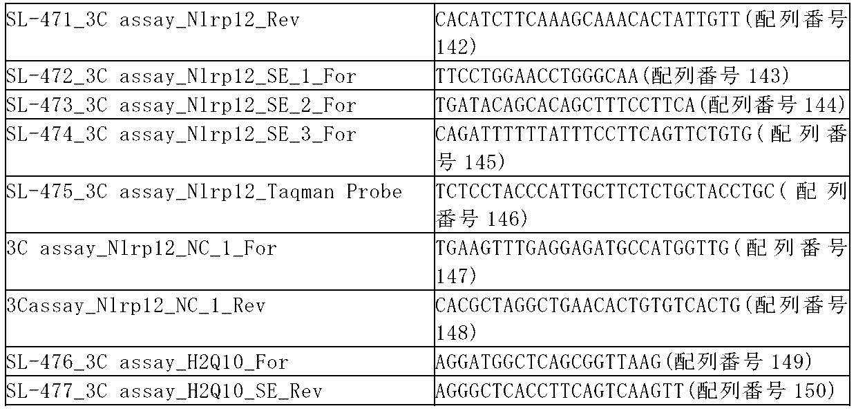 Figure 0007308143000010