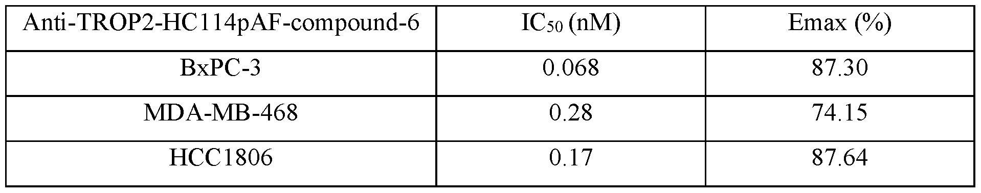 Figure imgf000150_0001