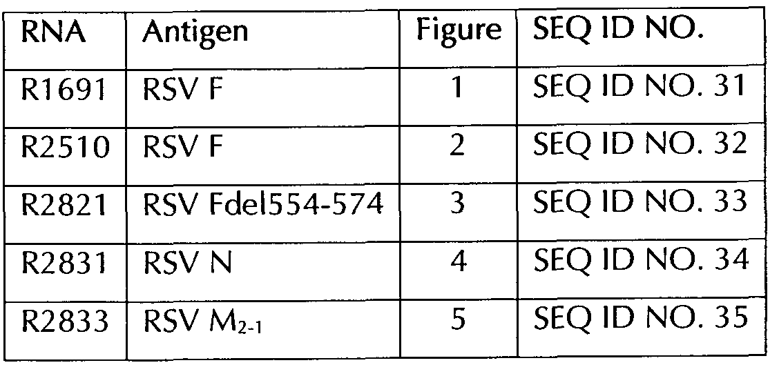 Figure imgf000084_0001