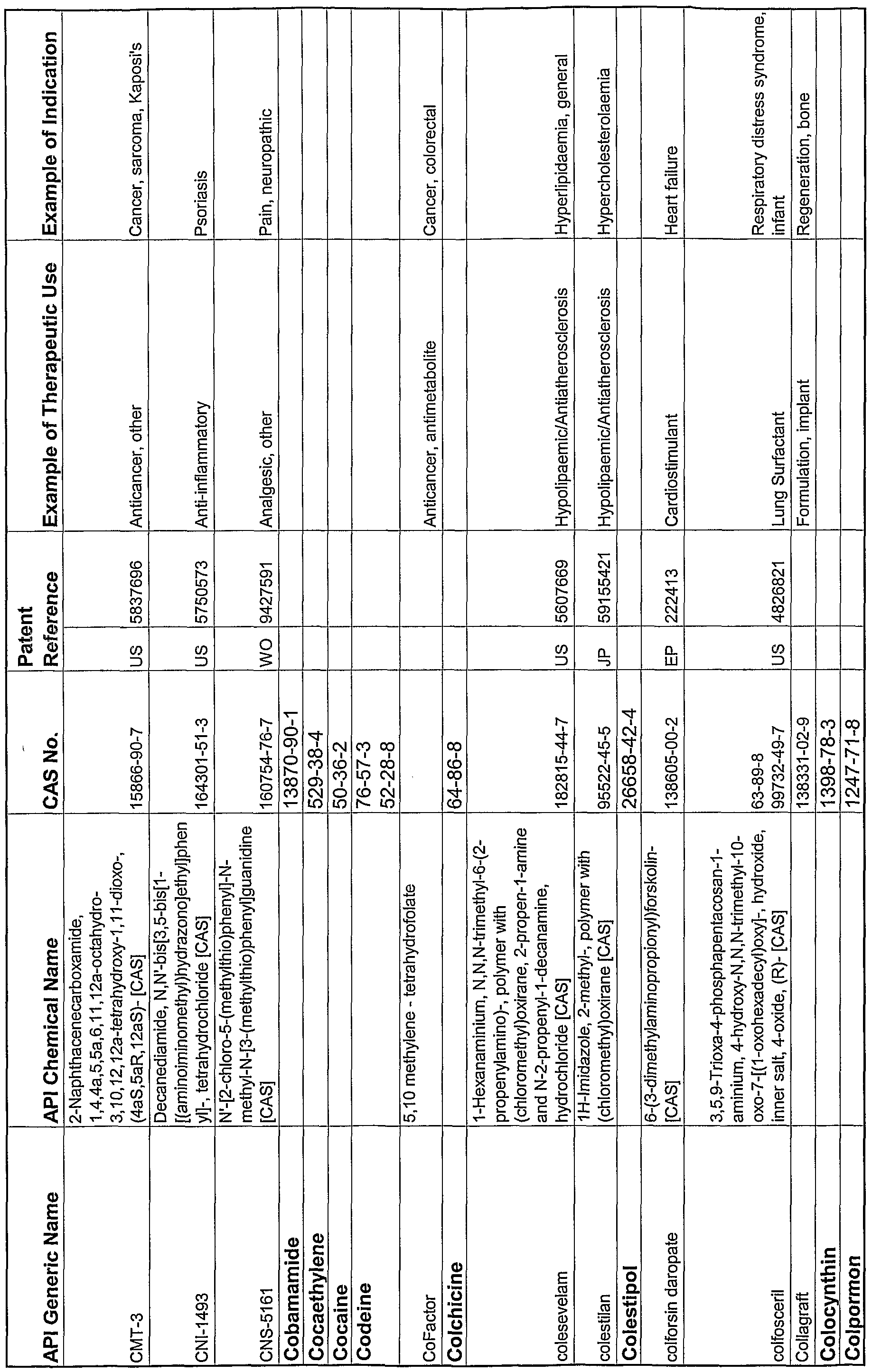 Figure imgf000238_0001