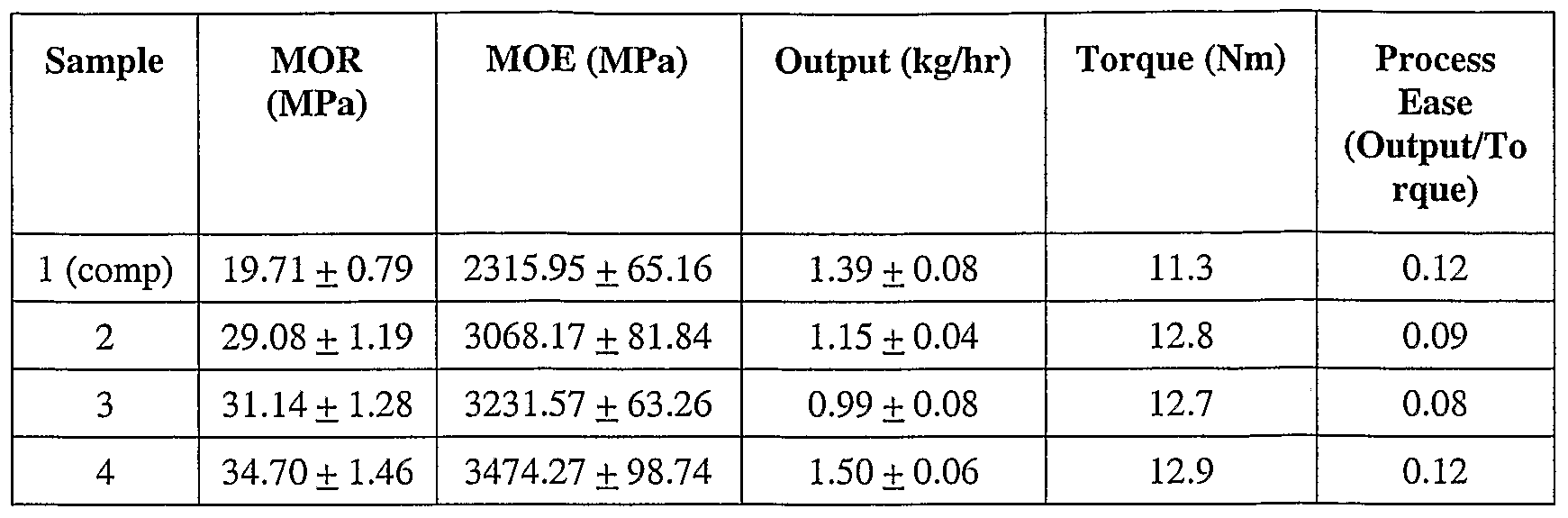 Figure imgf000011_0001