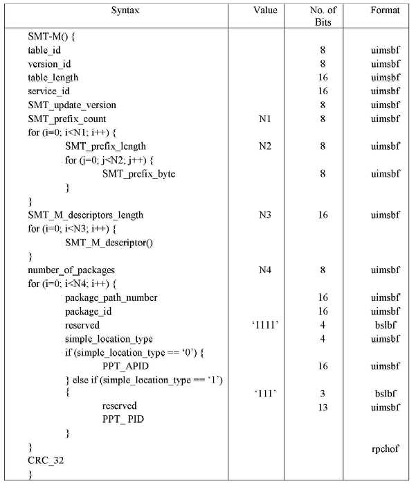 Figure 112020057630838-pat00001