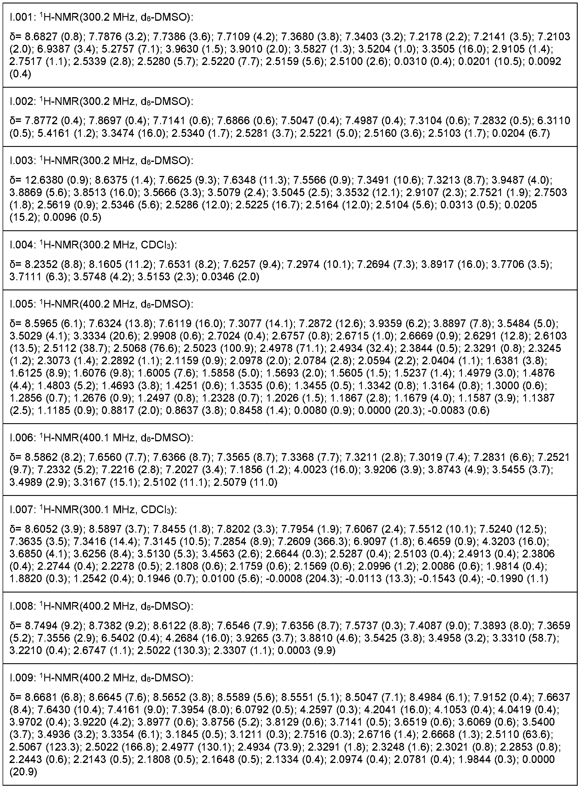 Figure imgf000082_0001