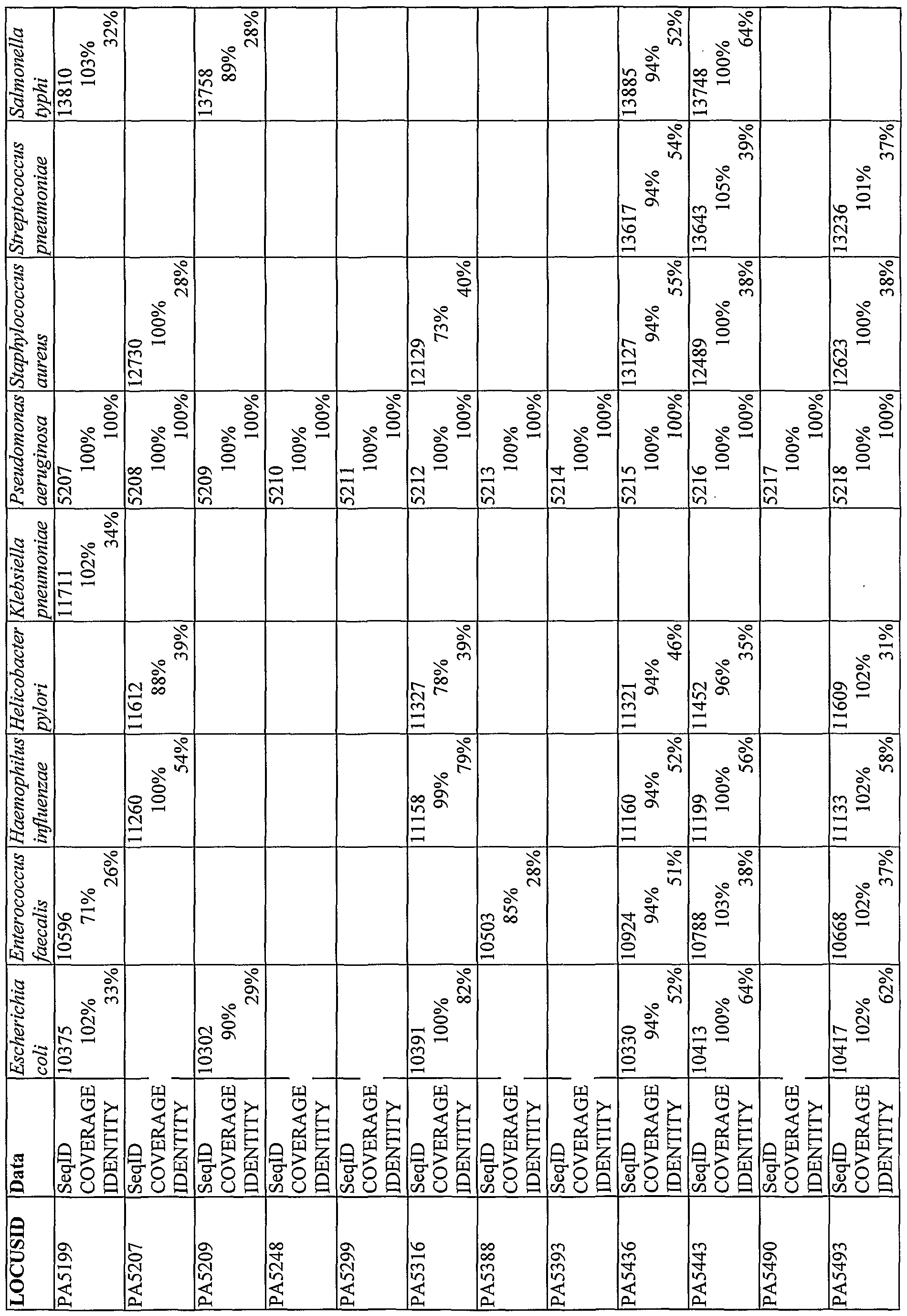 Figure imgf000227_0001