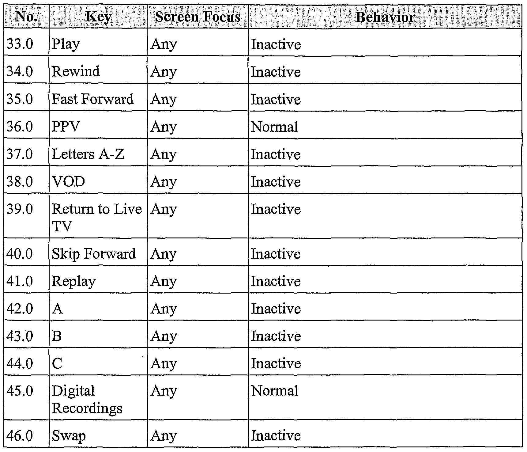 Figure imgf000061_0001