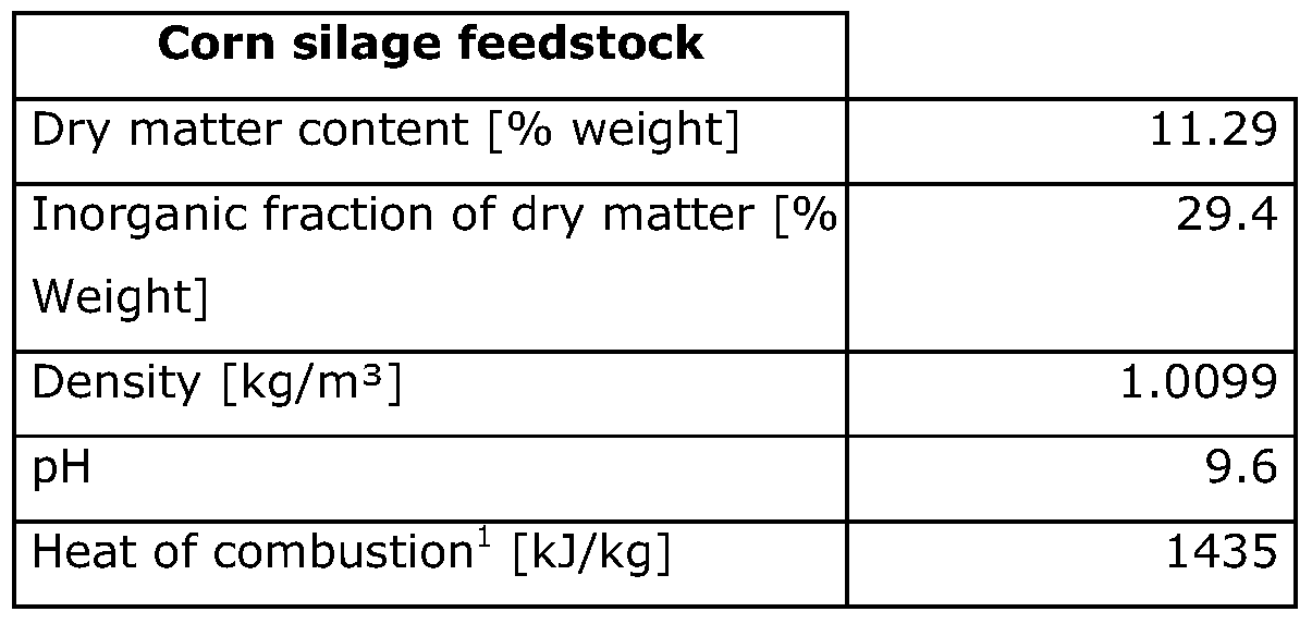Figure imgf000047_0002