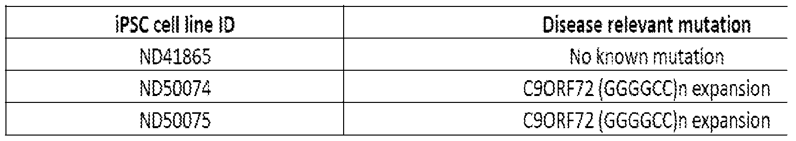 Figure imgf000083_0003