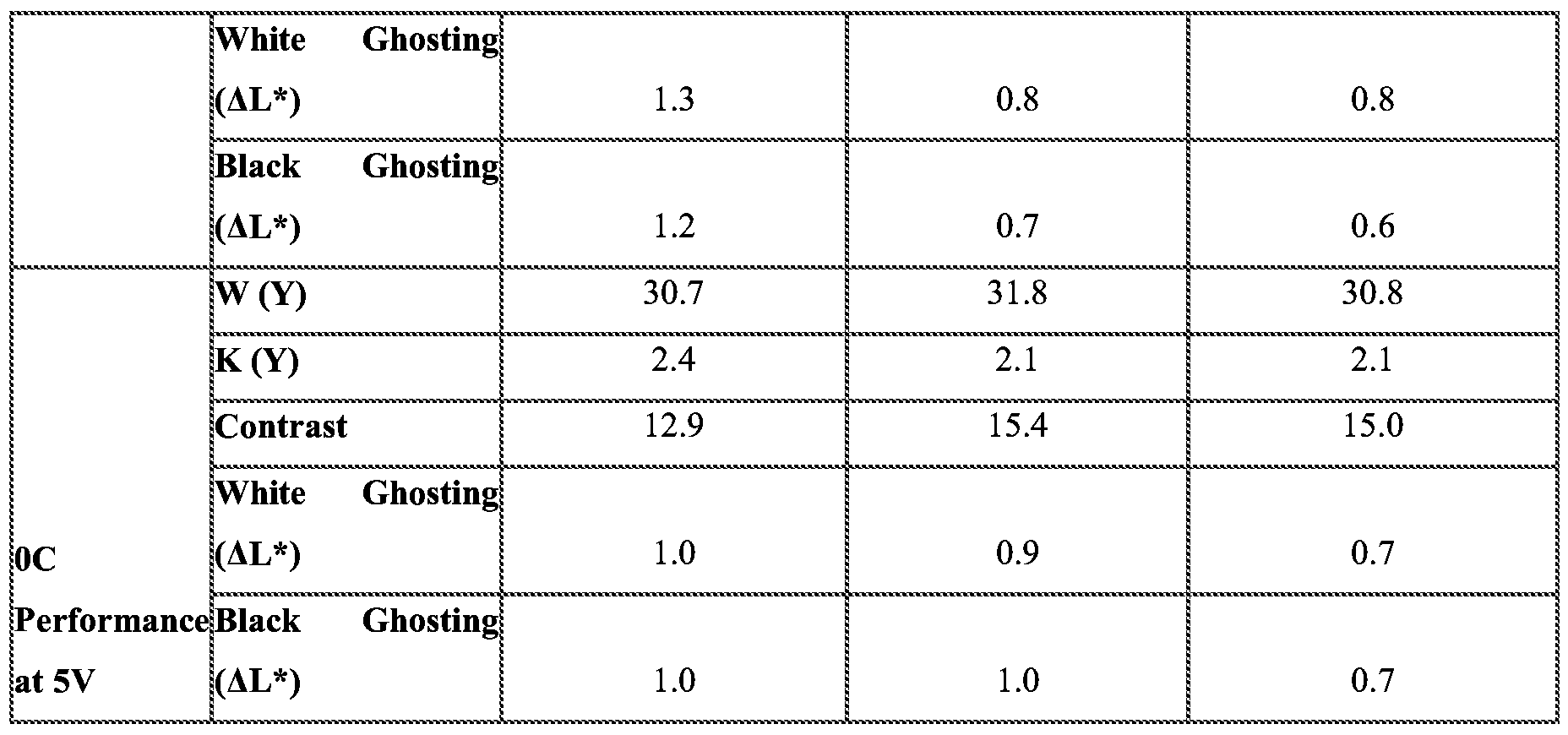 Figure imgf000022_0001
